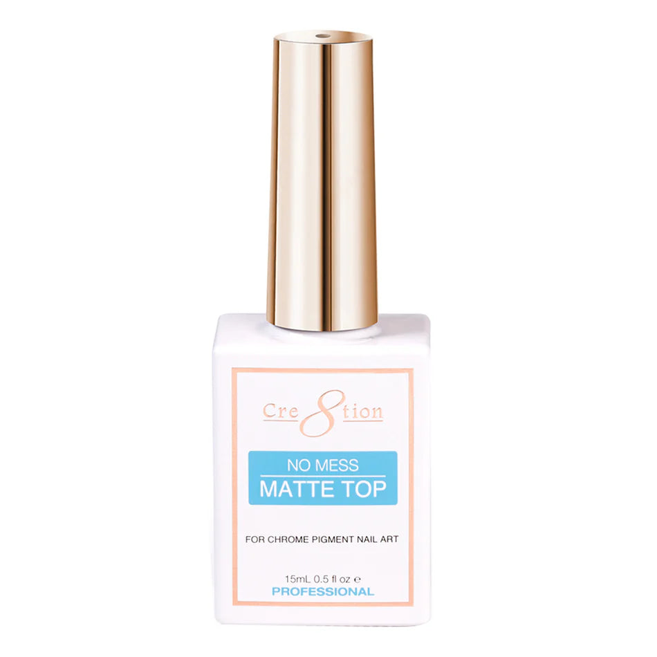 NO MESS MATTE TOP COAT