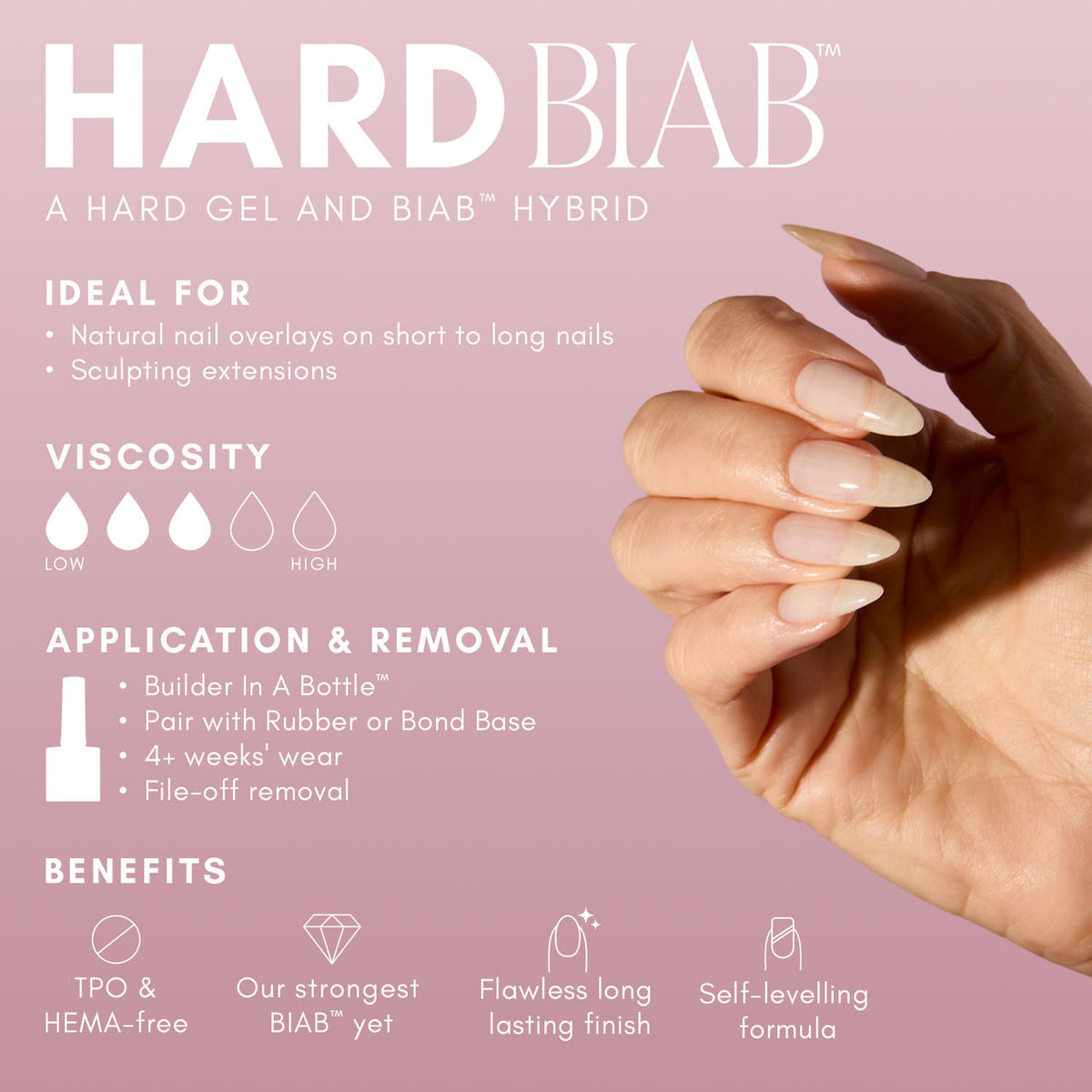Clear Hard BIAB