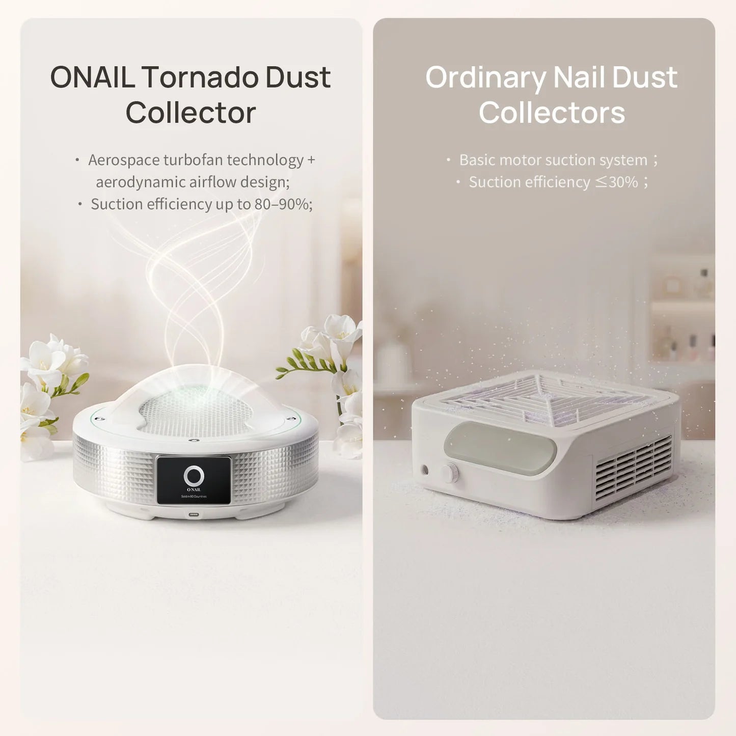 Plug-in Nail Dust Collector Tornado No.1