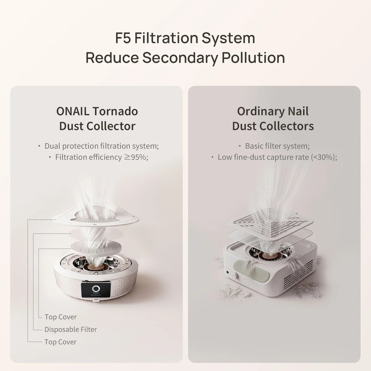 Plug-in Nail Dust Collector Tornado No.1