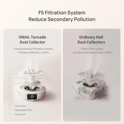 Plug-in Nail Dust Collector Tornado No.1