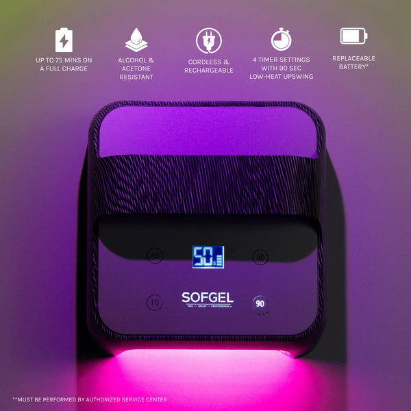 BAUHAUS LED Lamp – Full Cure Professional LED System