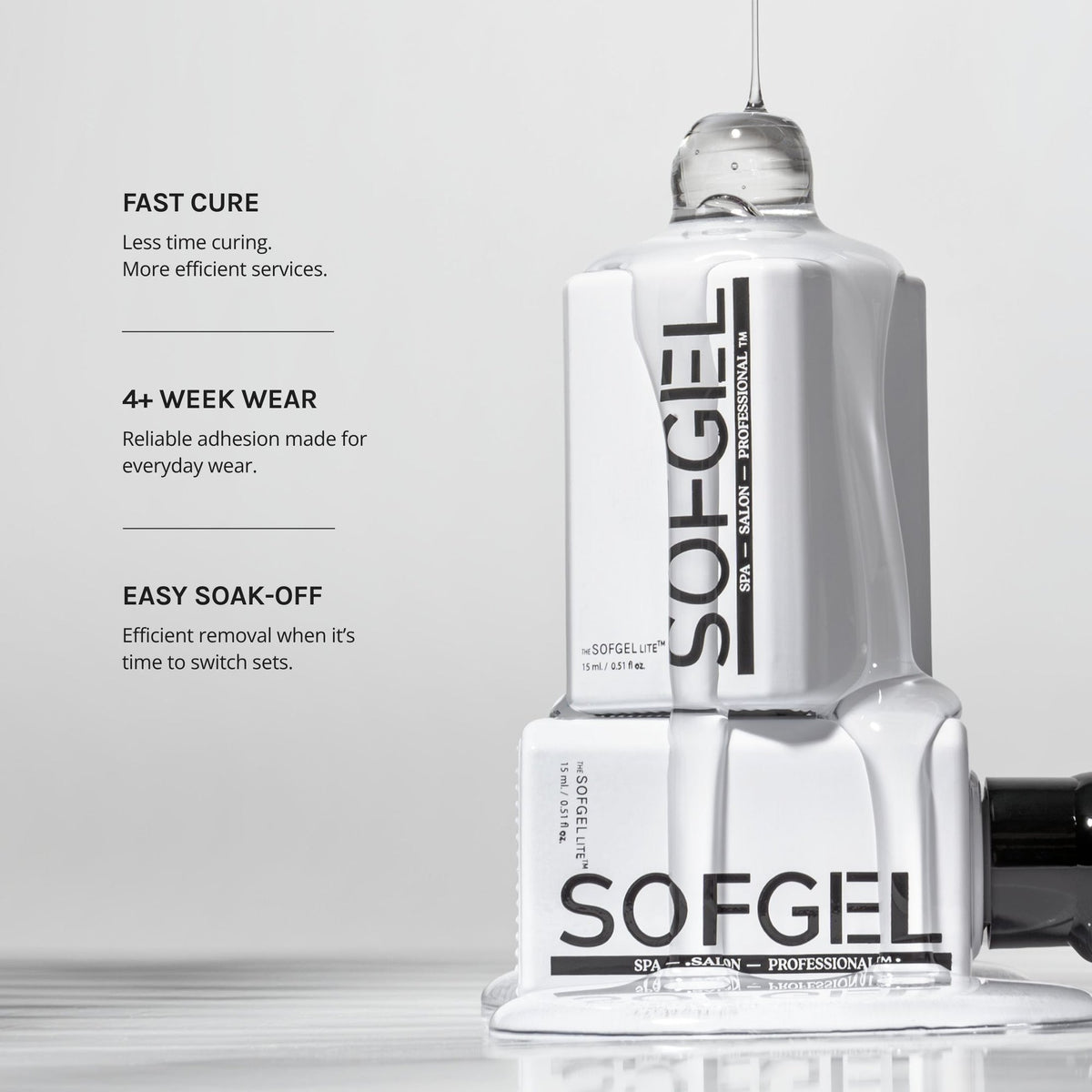 Sofgel Lite key features