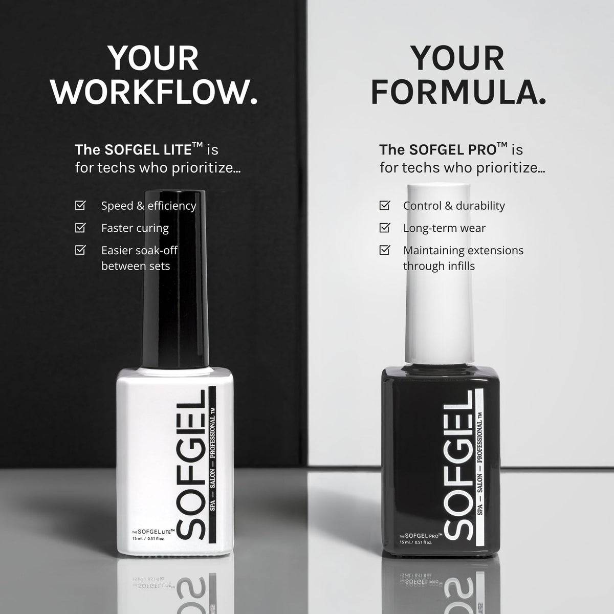 Sofgel Lite vs Sofgel Pro